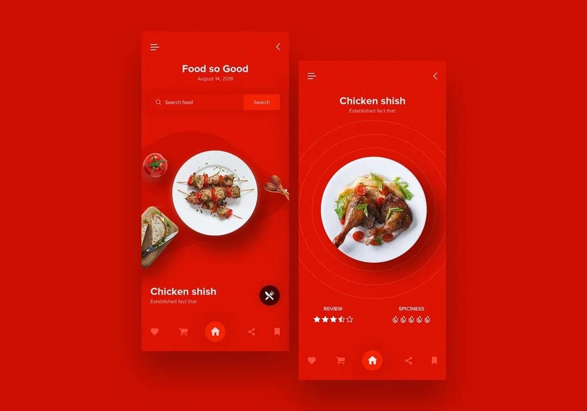 Marketing site exploration